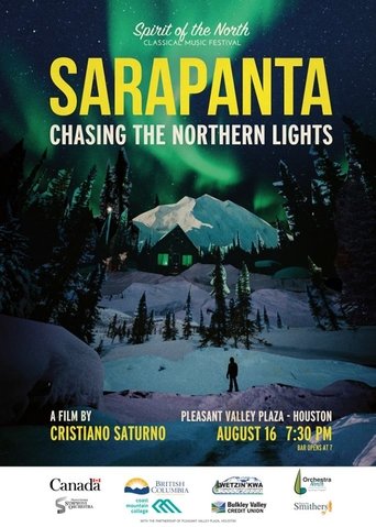 Sarapanta (Chasing the Northern Lights) documentary poster