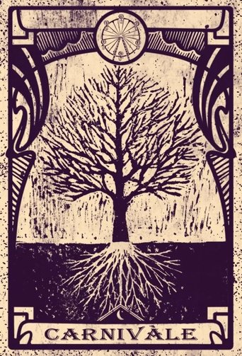 Making 'CarnivΓ le': The Show Behind the Show poster