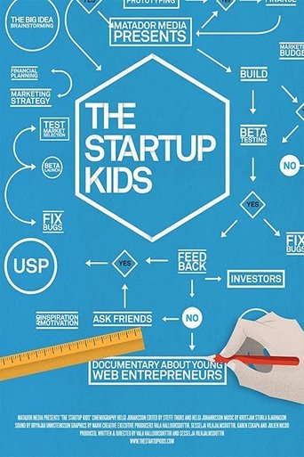 The Startup Kids documentary poster