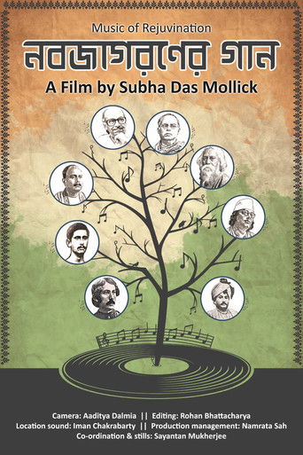 Music of Rejuvenation documentary poster